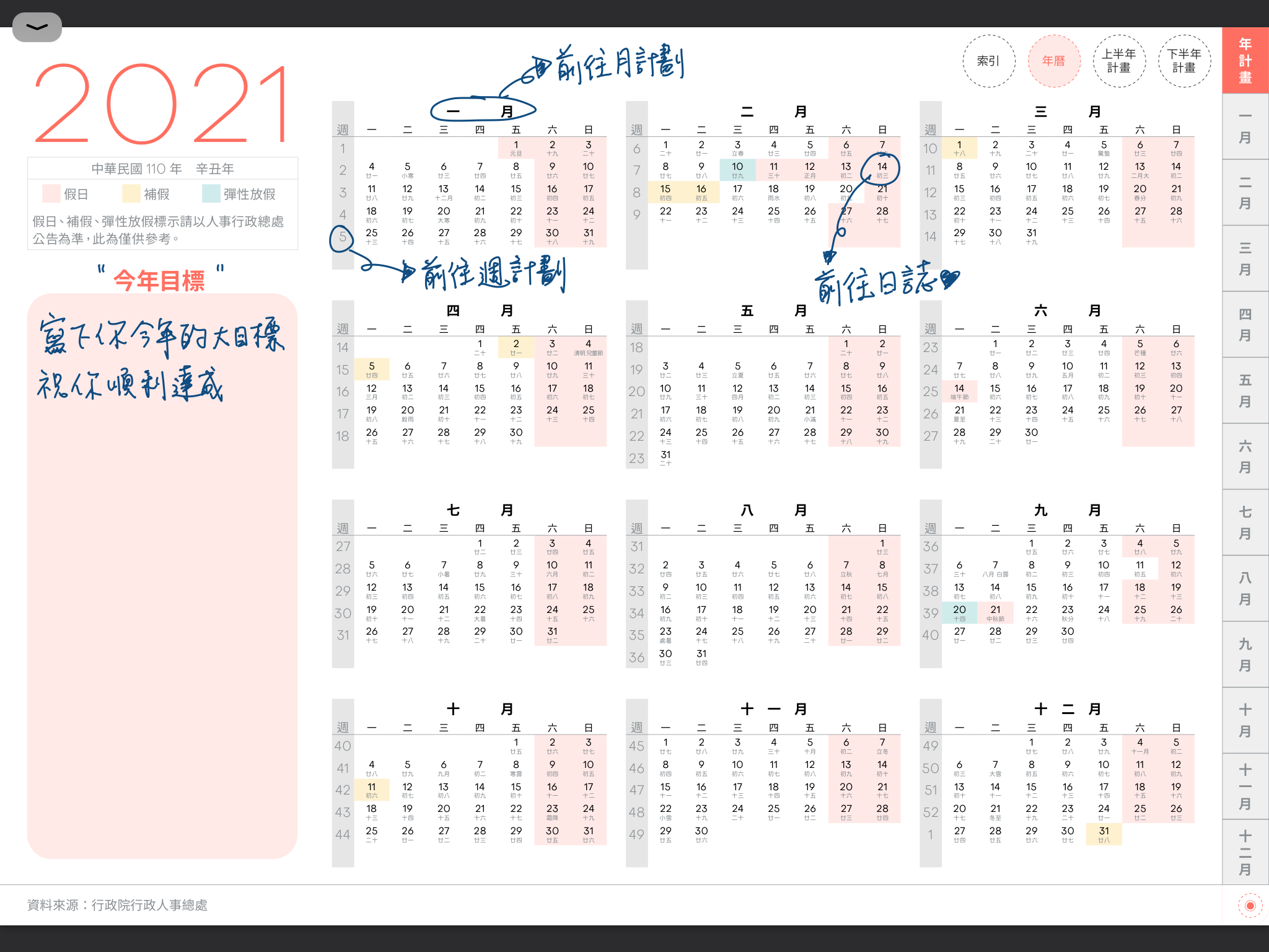iPad digital planner 2021 - YearVersion-Coral Red 年曆頁手寫說明 | me.Learning