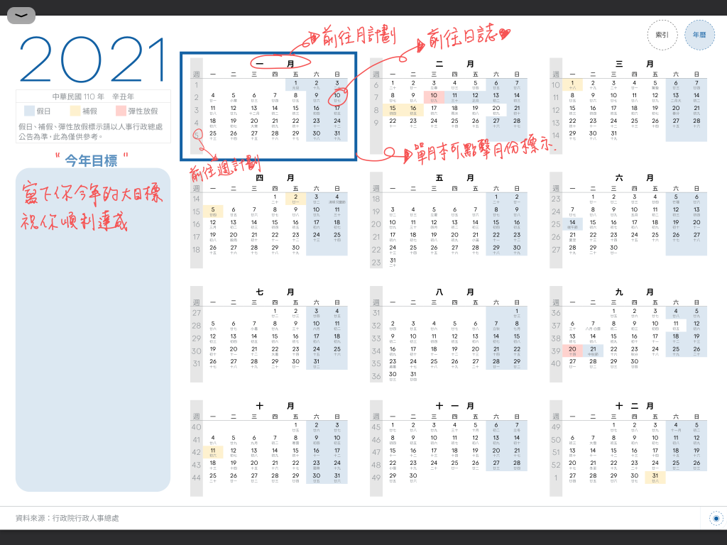 iPad digital planner 2021 - Monthly -classic blue 筆記頁-年曆頁手寫說明 | me.Learning