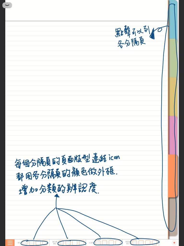 digital notebook - 淡鮭色分隔頁的頁面版型- 連結icon - 手寫說明 | me.Learning