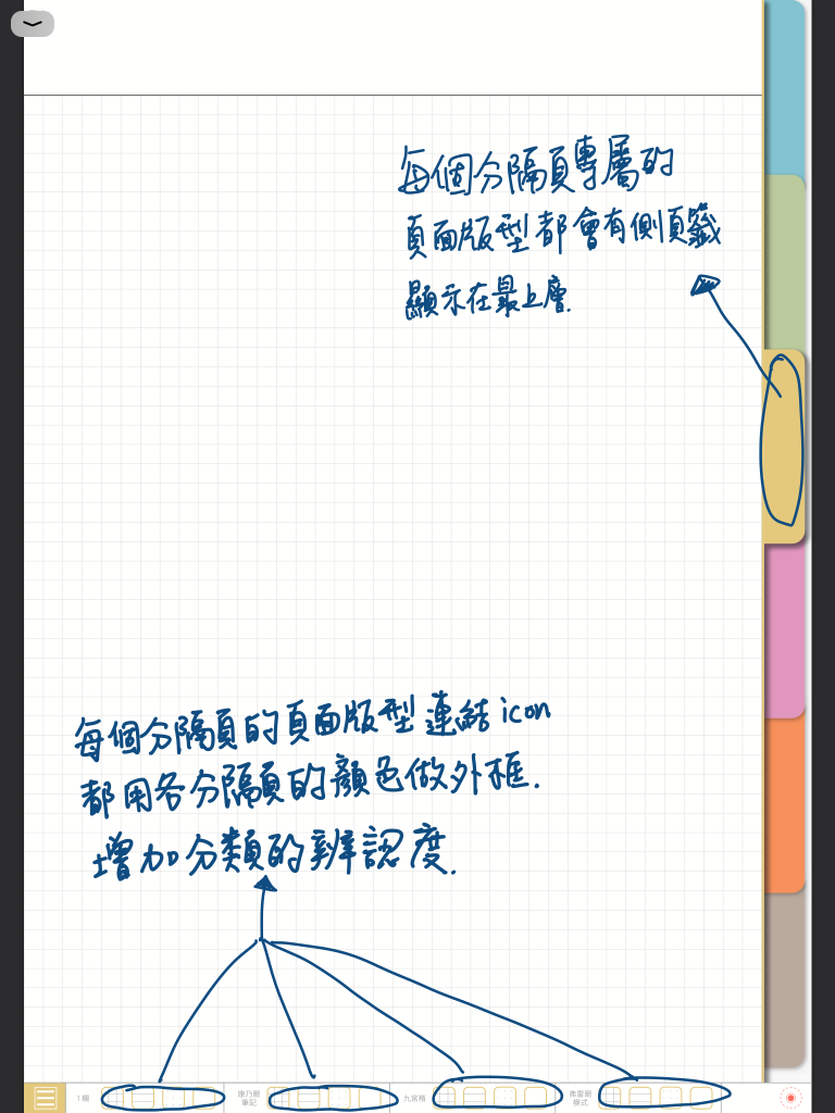 digital notebook - 香蕉黃分隔頁的頁面版型- 連結icon - 手寫說明 | me.Learning
