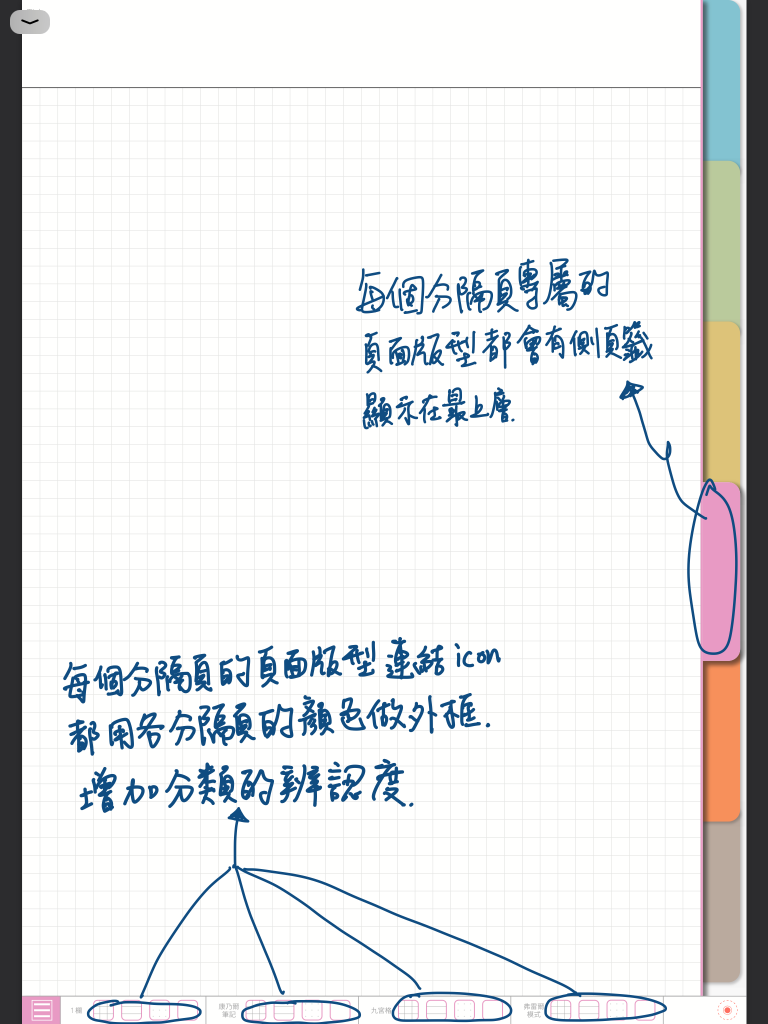 digital notebook - 淡粉色分隔頁的頁面版型- 連結icon - 手寫說明 | me.Learning