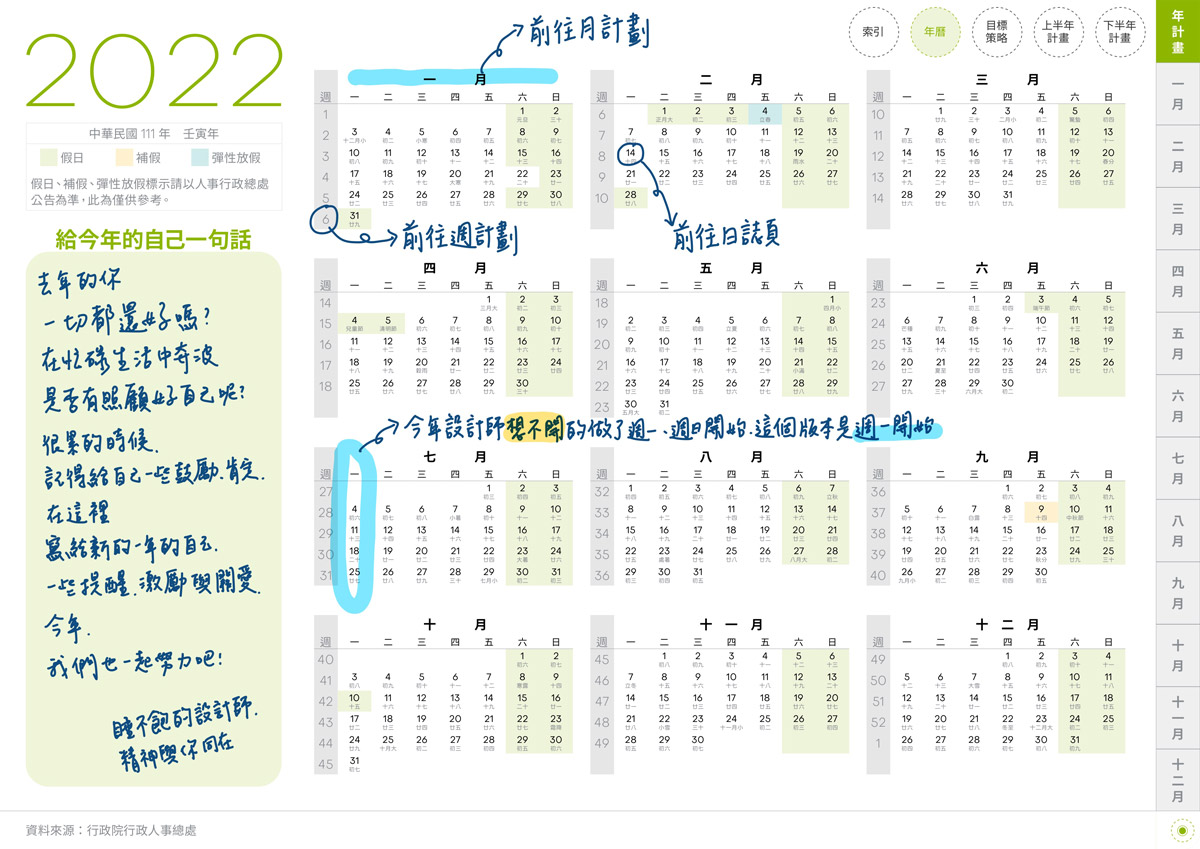 iPad digital planner 2022-Yearly-AppleGreen-Monday start 年曆頁手寫說明 | me.Learning