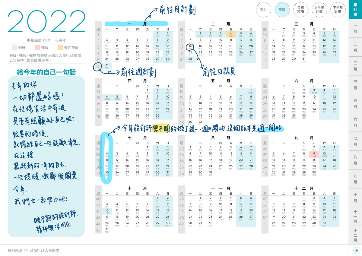 iPad digital planner 2022-Yearly-Bluebird-Monday start 年曆頁手寫說明 | me.Learning