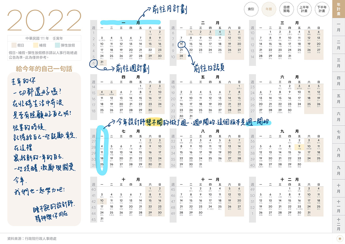 iPad digital planner 2022-Yearly-CaffeLatte-Monday start 年曆頁手寫說明 | me.Learning