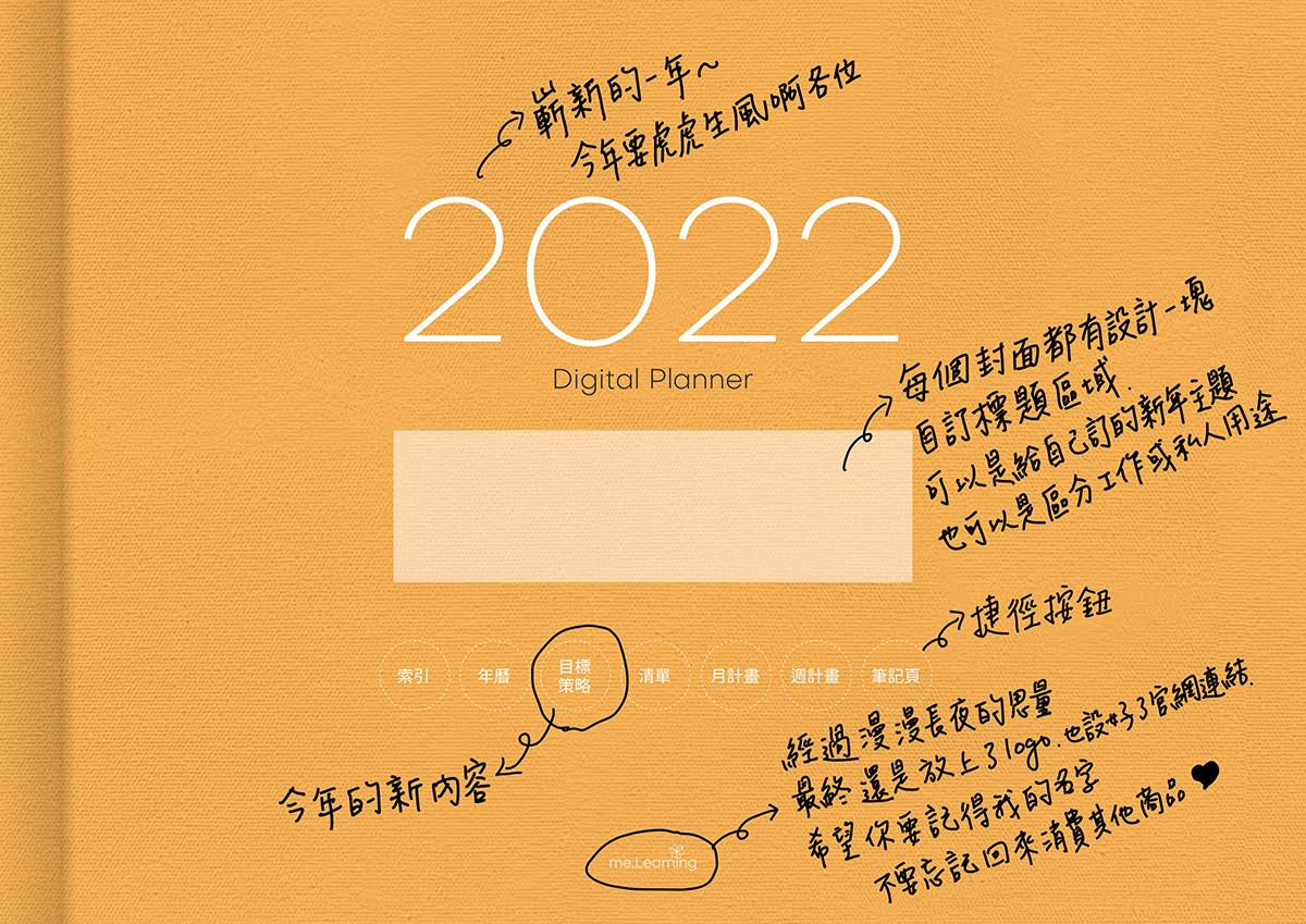 iPad digital planner 2022-Yearly-Kuchinashi 封面手寫說明 | me.Learning