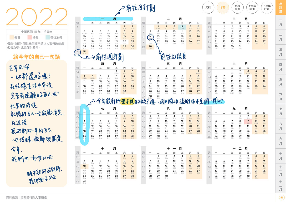 iPad digital planner 2022-Yearly-Kuchinashi-Monday start 年曆頁手寫說明 | me.Learning