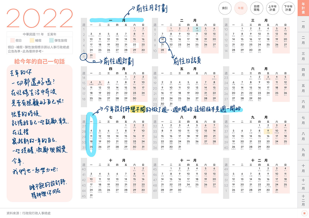iPad digital planner 2022-Yearly-PeachPink-Monday start 年曆頁手寫說明 | me.Learning