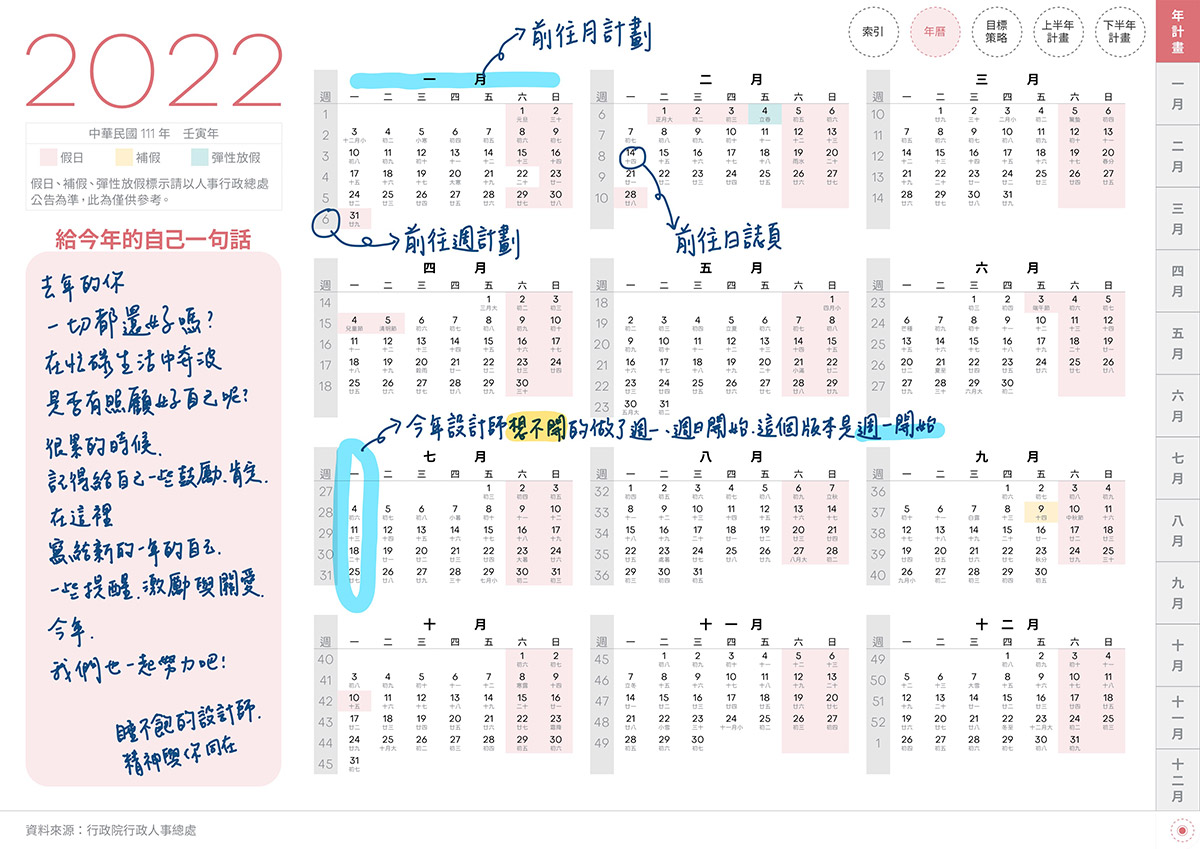 iPad digital planner 2022-Yearly-Tea Rose-Monday start 年曆頁手寫說明 | me.Learning