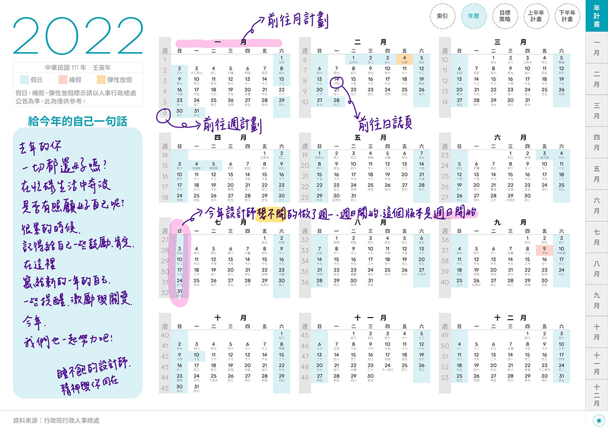 iPad digital planner 2022-Yearly-Bluebird-Sunday start 年曆頁手寫說明 | me.Learning