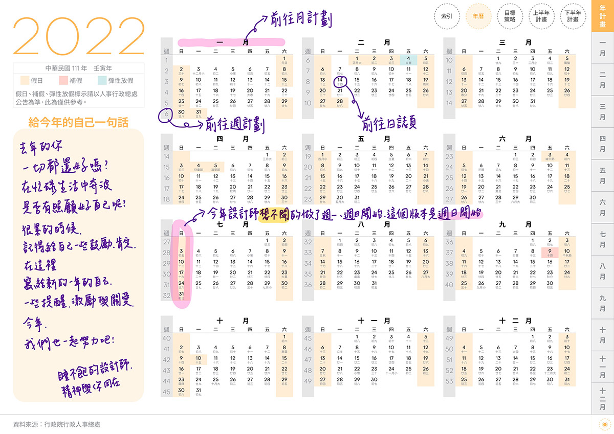 iPad digital planner 2022-Yearly-Kuchinashi-Sunday start 年曆頁手寫說明 | me.Learning