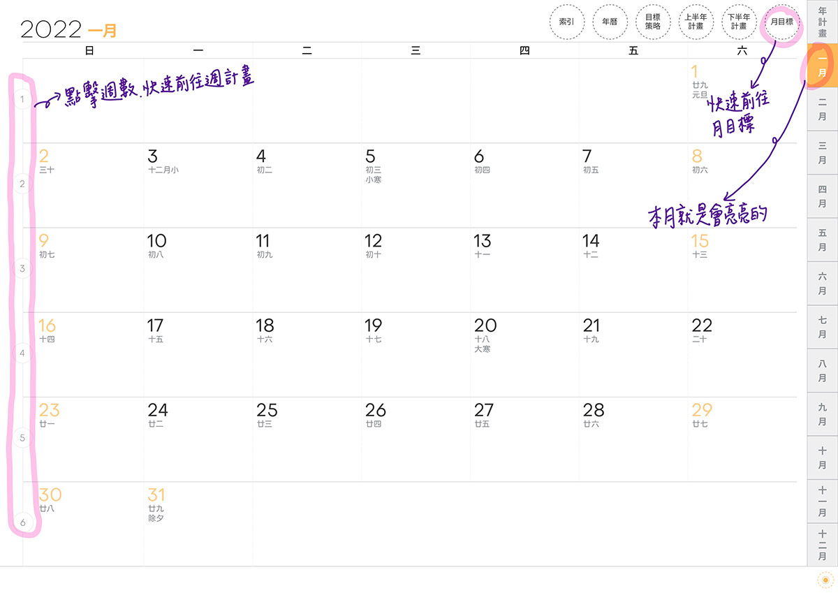 iPad digital planner 2022-Yearly-Kuchinashi-Sunday start 月計劃手寫說明1 | me.Learning