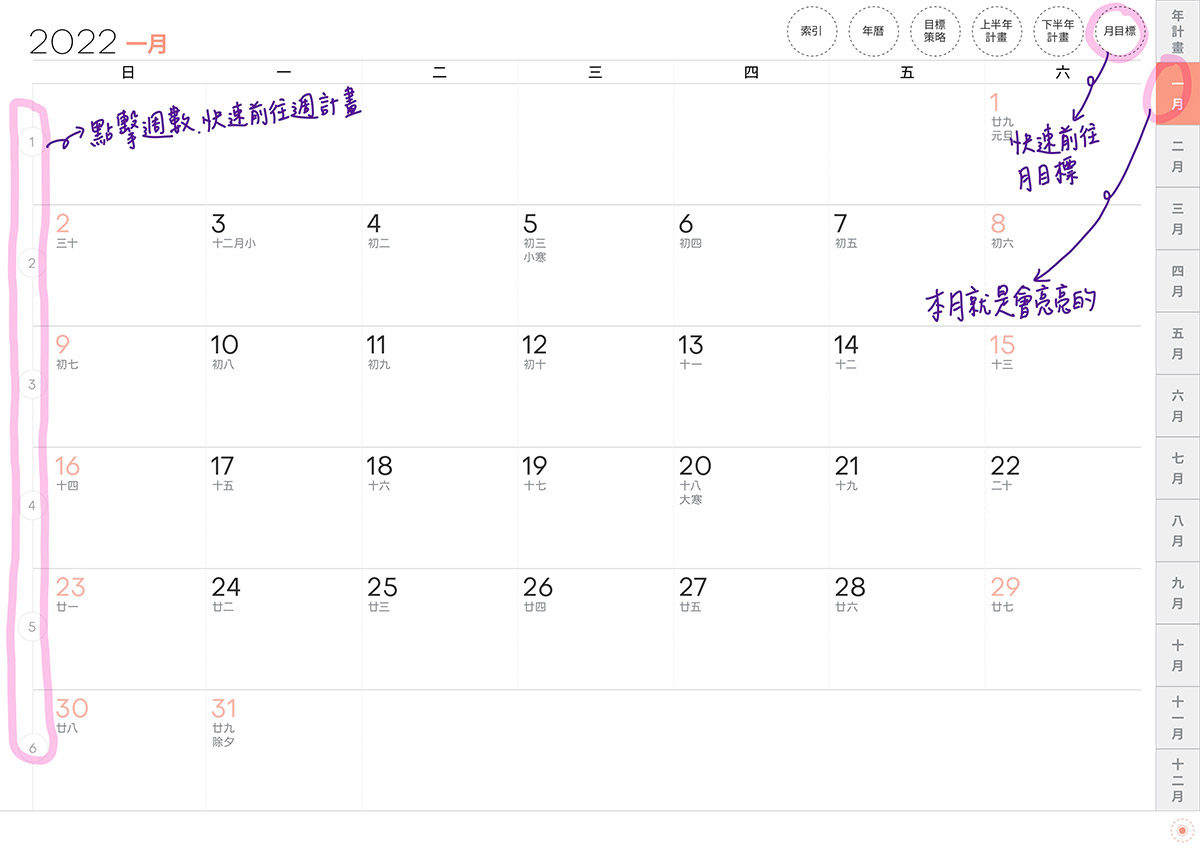 iPad digital planner 2022-Yearly-PeachPink-Sunday start 月計劃手寫說明1 | me.Learning