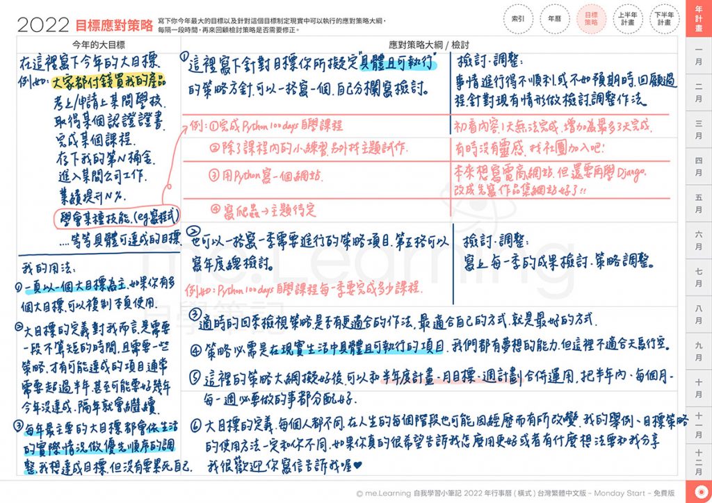 iPad digital planner 2022 - FreeVersion -Coral Red 目標應對策略手寫說明 | me.Learning