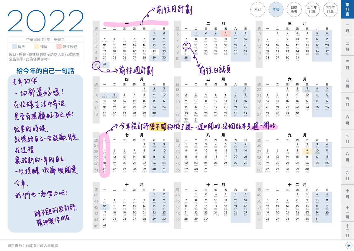 iPad digital planner 2022-Yearly-Classic Blue-Monday start 年曆頁手寫說明 | me.Learning