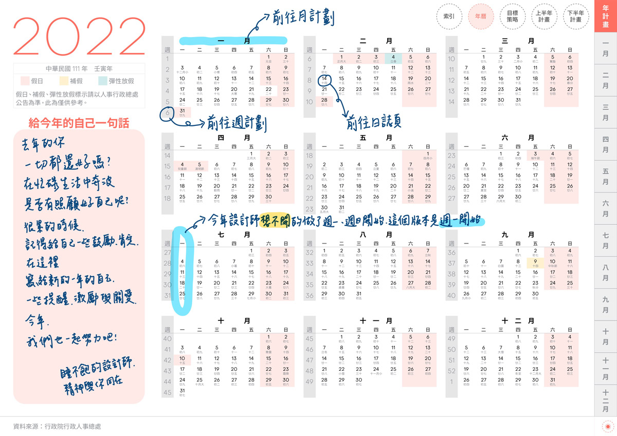 iPad digital planner 2022-Yearly-Coral Red-Monday start 年曆頁手寫說明 | me.Learning