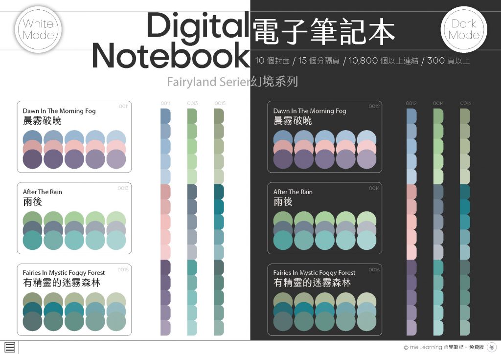0000 筆記本 分頁15 免費版 橫 說明 頁面 13 | 免費下載iPad電子筆記本 digital notebook - white mode 及 dark mode - design by me.Learning | me.Learning | Dark Mode | digital notebook | goodnotes
