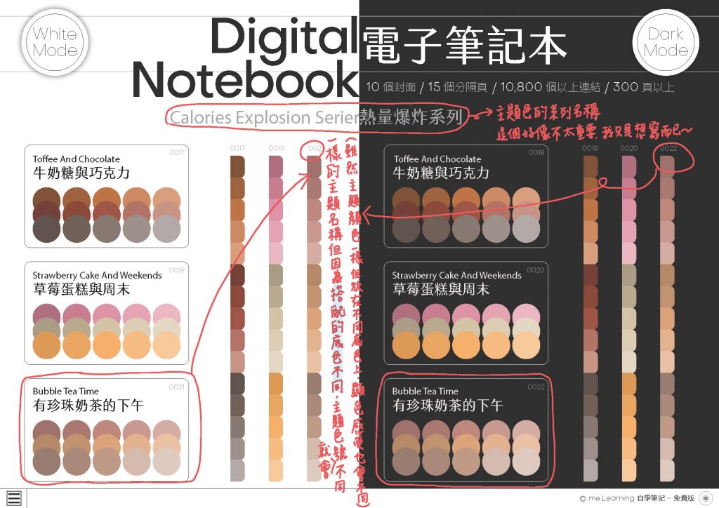 0000 筆記本 分頁15 免費版 橫 說明 頁面 14 | 免費下載iPad電子筆記本 digital notebook - white mode 及 dark mode - design by me.Learning | me.Learning | Dark Mode | digital notebook | goodnotes
