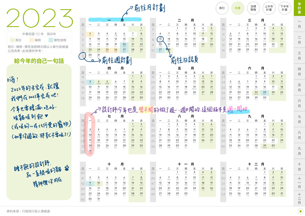digital planner 2023-Apple Green-Monday-White-年曆頁手寫說明 | me.Learning