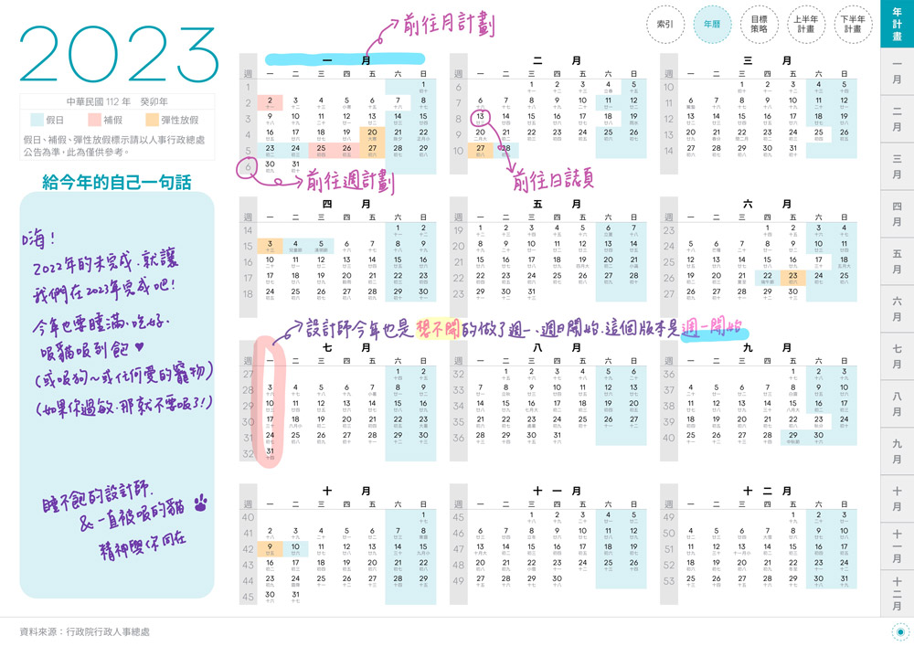 digital planner 2023-Bluebird-Monday-White-年曆頁手寫說明 | me.Learning