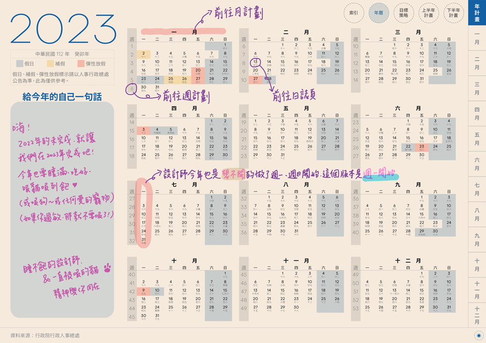 digital planner 2023-Classic Blue-Monday-Light-年曆頁手寫說明 | me.Learning