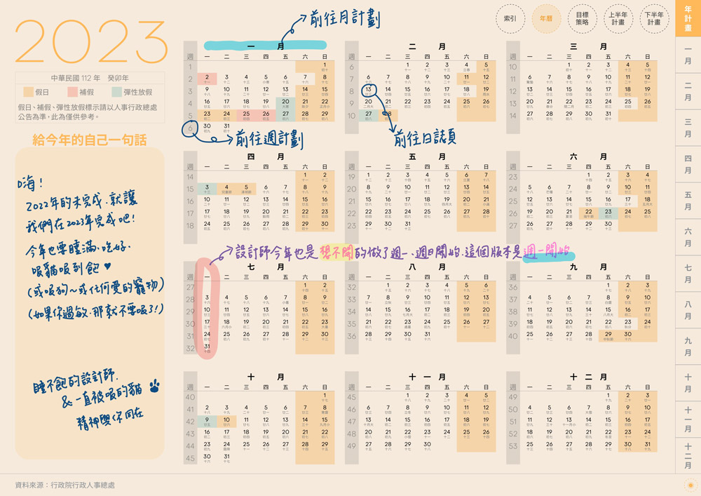 digital planner 2023-Kuchinashi-Monday-Light-年曆頁手寫說明 | me.Learning