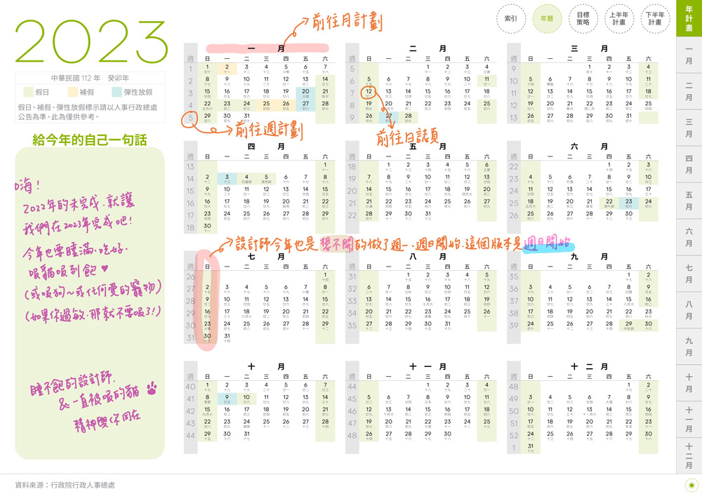 digital planner 2023-Apple Green-Sunday-White-年曆頁手寫說明 | me.Learning
