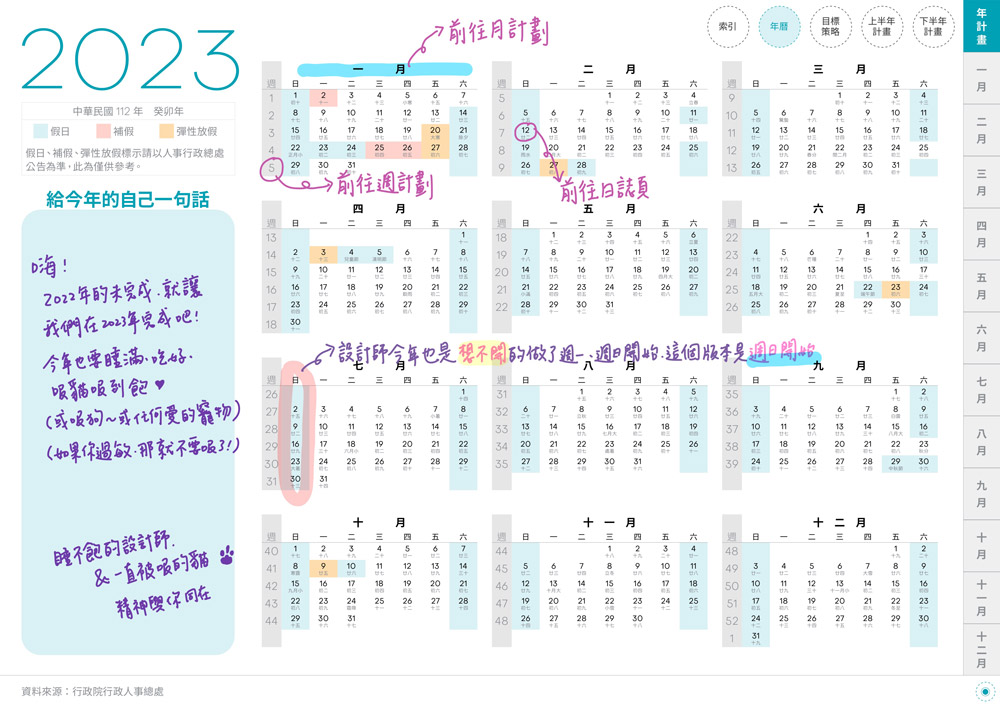 digital planner 2023-Bluebird-Sunday-White-年曆頁手寫說明 | me.Learning