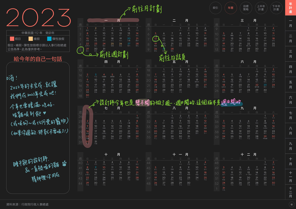 digital planner 2023-Coral Red-Sunday-Dark-年曆頁手寫說明 | me.Learning