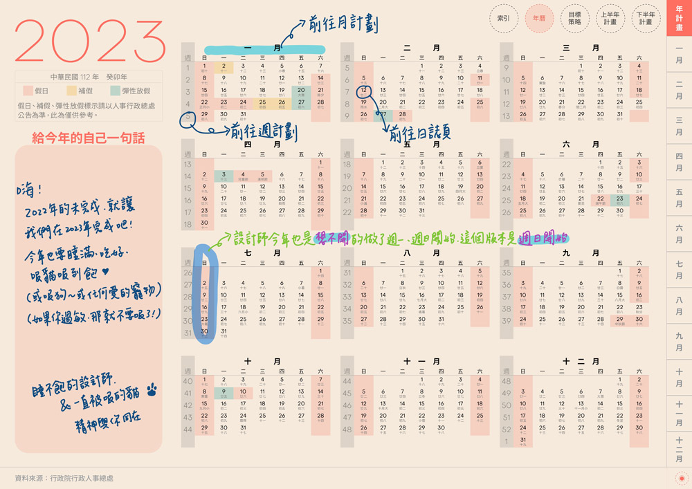 digital planner 2023-Coral Red-Sunday-Light-年曆頁手寫說明 | me.Learning