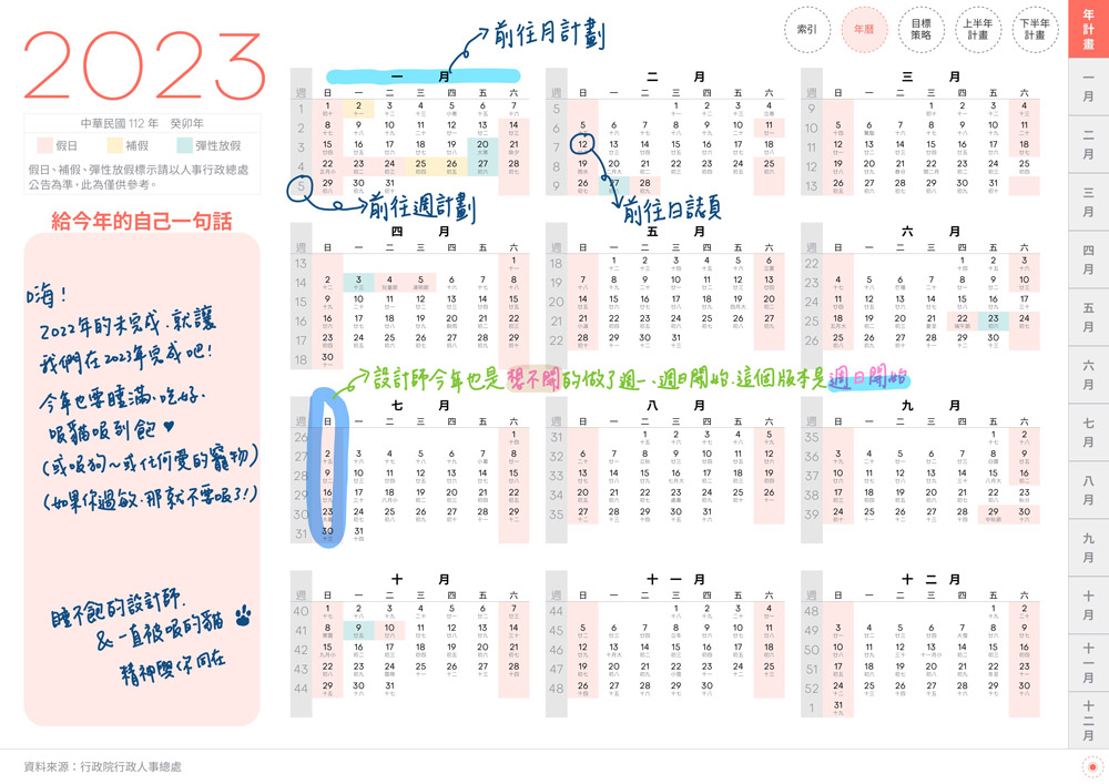 digital planner 2023-Coral Red-Sunday-White-年曆頁手寫說明 | me.Learning