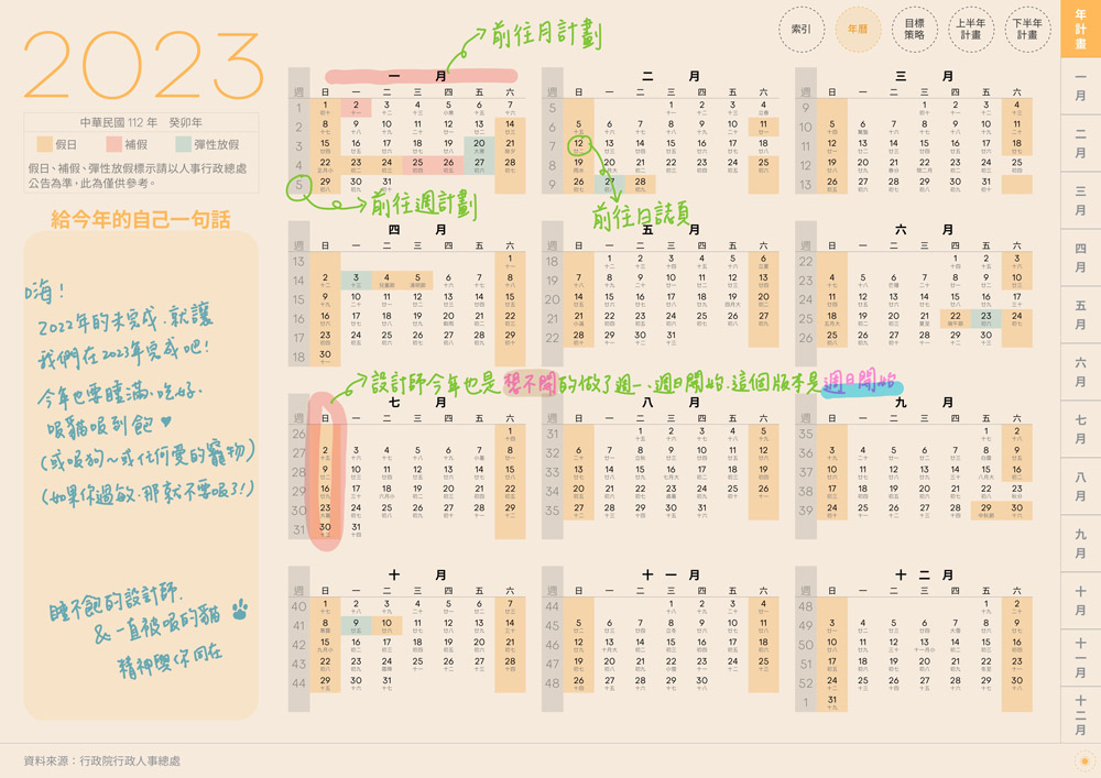 digital planner 2023-Kuchinashi-Sunday-Light-年曆頁手寫說明 | me.Learning